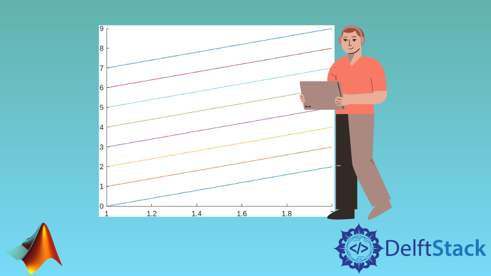 Reset Color Order In MATLAB Delft Stack